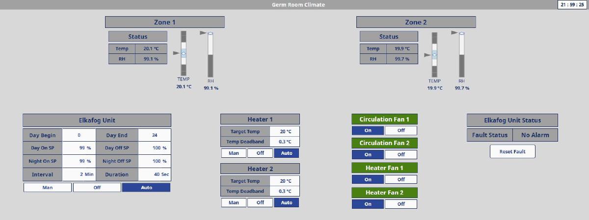 I-ODA Controls - Image 3